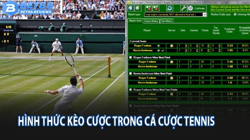 Hình thức kèo cược trong cá cược tennis