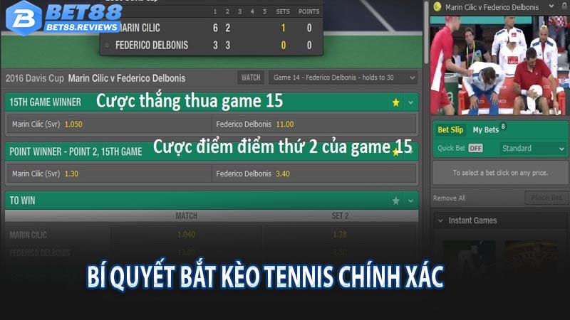 Bí quyết bắt kèo tennis chính xác